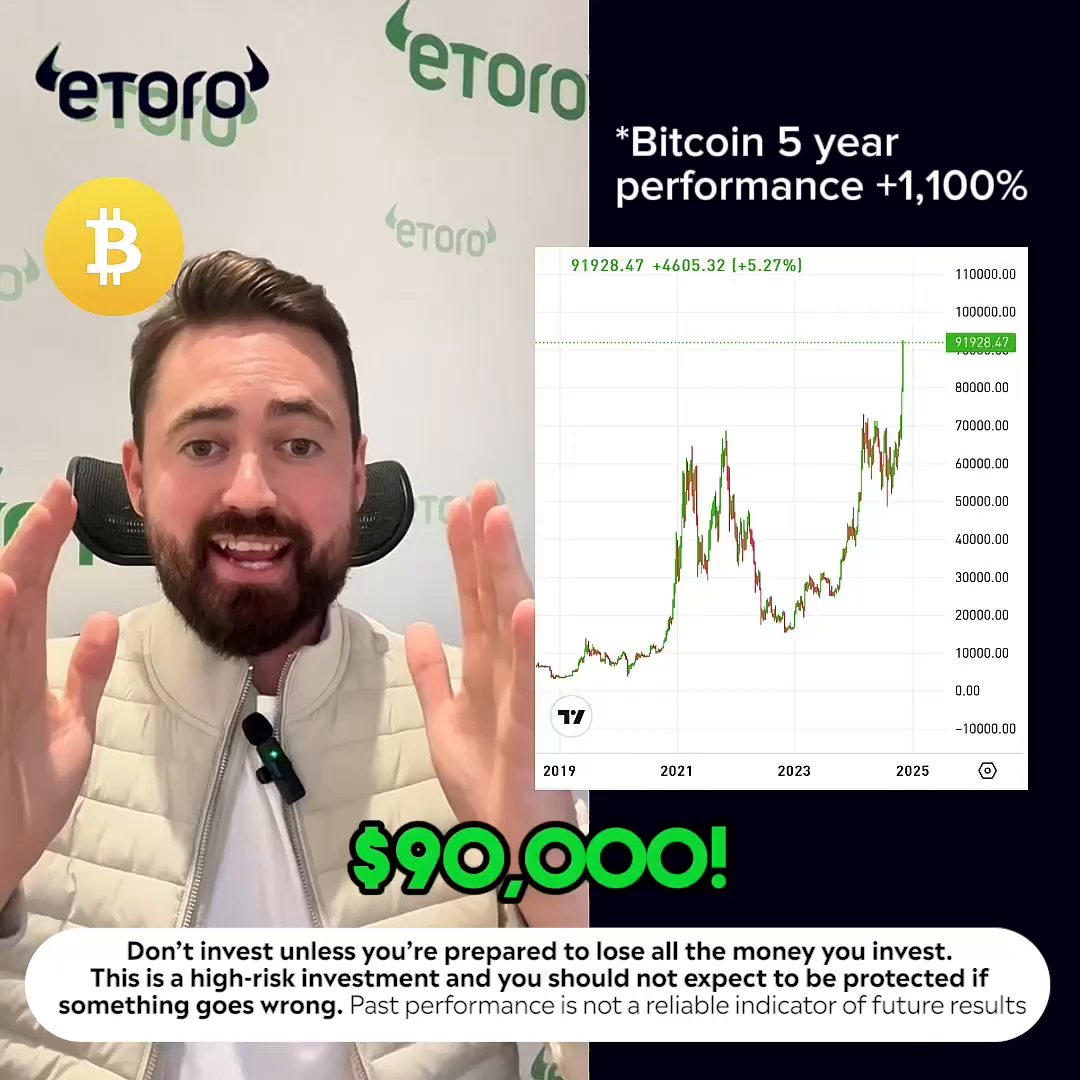 Bitcoin bull run is here? 👀 Learn more from our Market Analyst, Sam North 👇