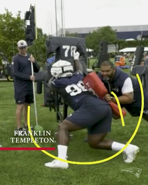Practice how you play.