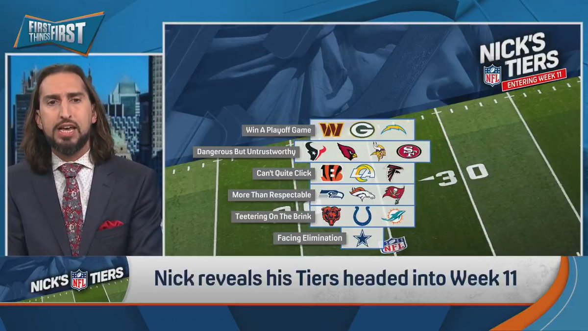 “I underestimated the two Pennsylvania teams massively.” nick wright reveals his Tiers heading into Week 11: