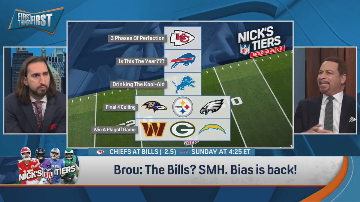 .Chris Broussard: โThe Bills? SMHโฆfor those of you who donโt know: shaking my head.โ We fact checked it, it does mean shaking my head ๐๐คฃ