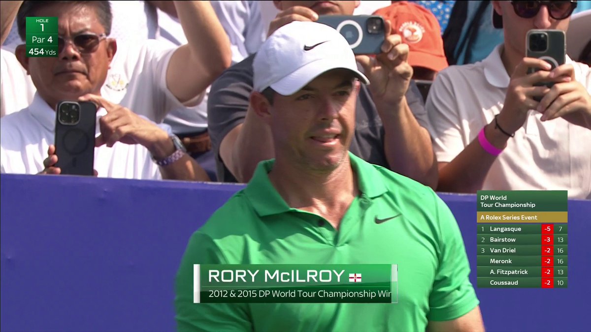 Rory McIlroy tees off at the DP World Tour Championship ⛳ Will he be claiming his SIXTH Race to Dubai crown this week? 👑