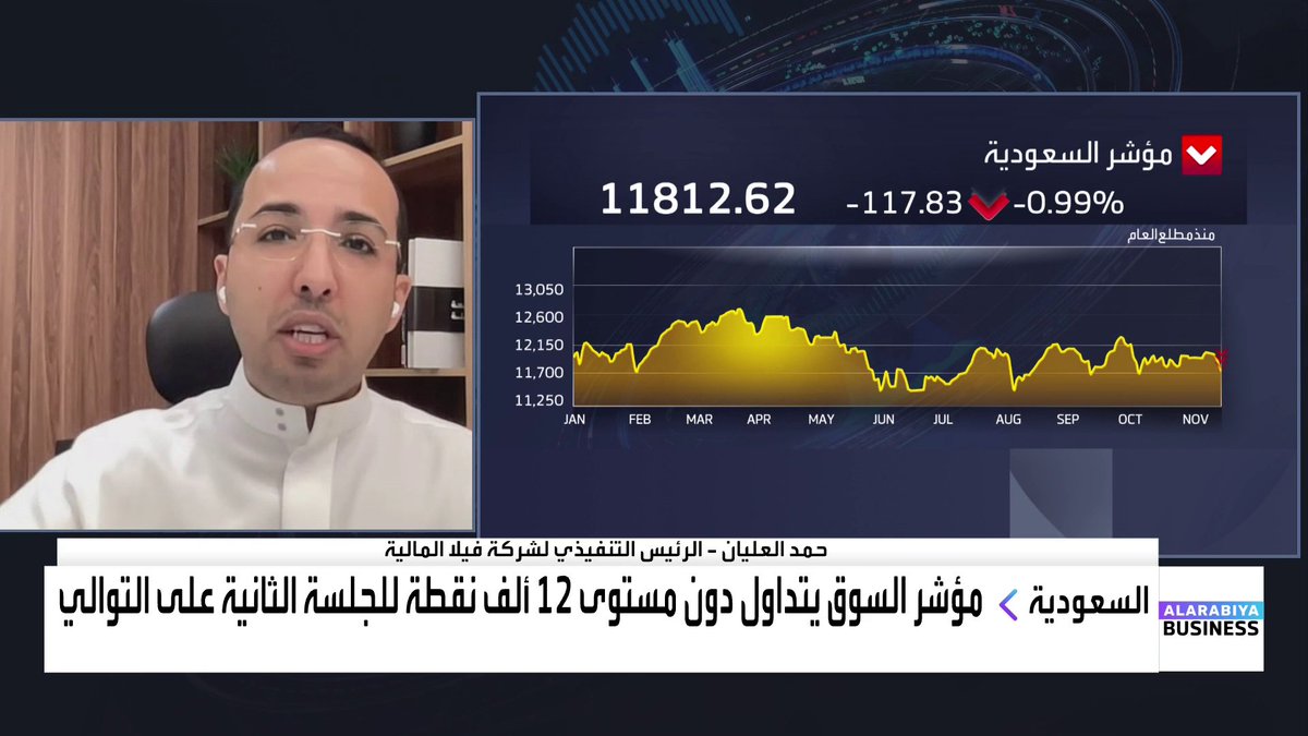 🔴 من علامات القاع في #تاسي .. ظهور المحلل المالي أ. حمد العليان بدون شماغ 📉 📉 منور الشاشة يا بو عبدالرحمن 🔥
