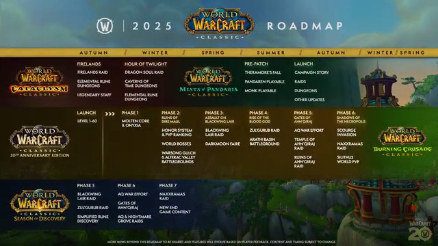 See what’s in store for WoW Classic in 2025! ⚔️ Fresh Classic Realms 🐼 Mists of Pandaria Classic 🕷️ Season of Discovery: Naxxramas Watch Warcraft Direct: