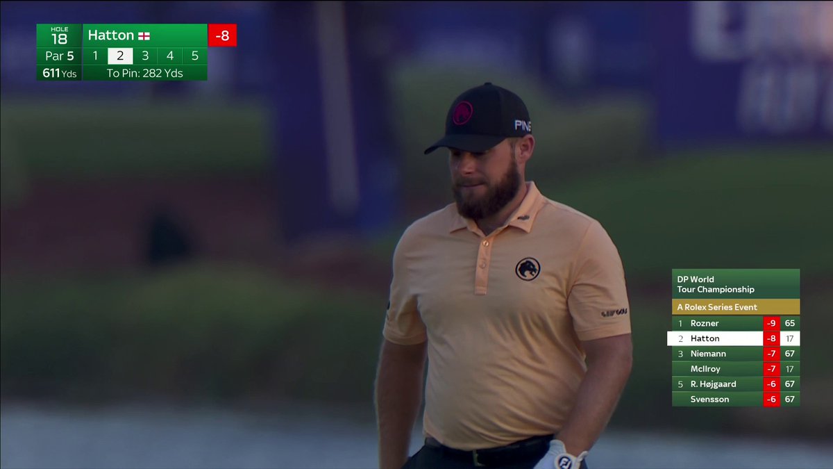 "I despise everything about this hole" 😡 Safe to say Tyrrell Hatton isn't a fan of the 18th ⛳️