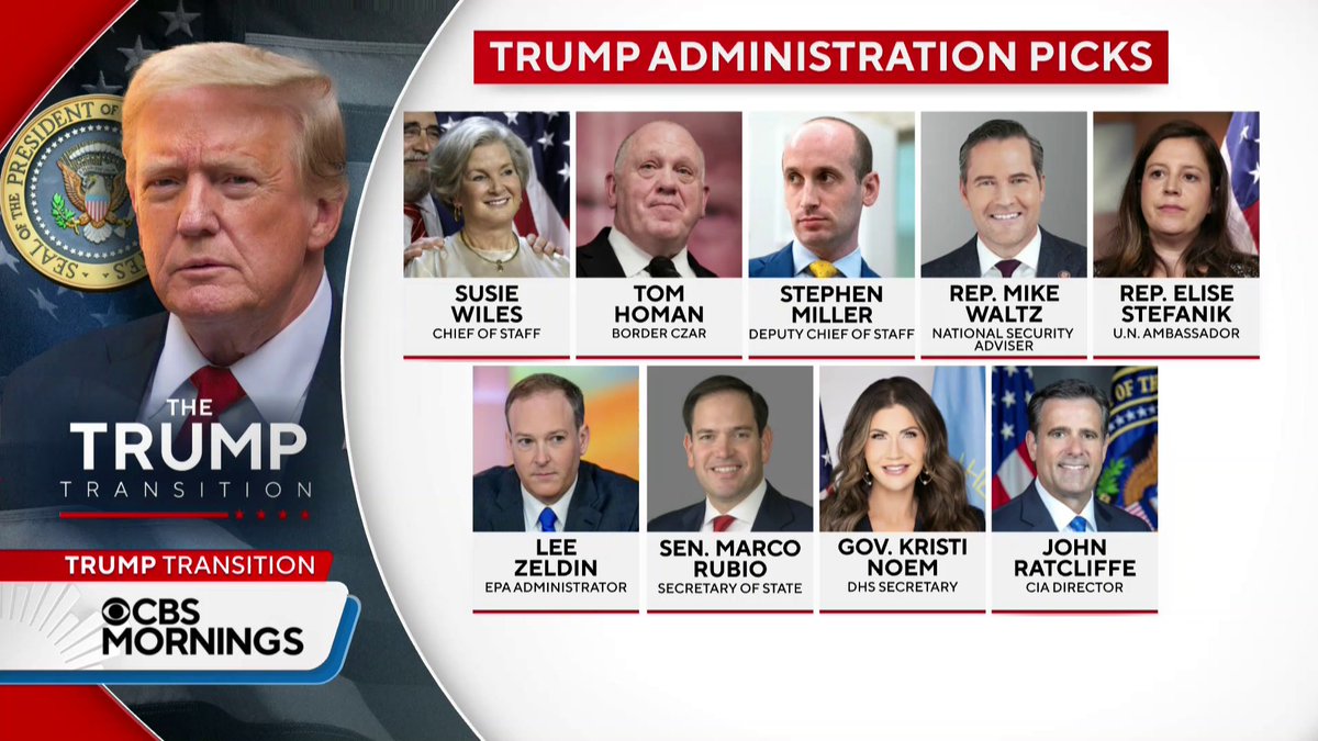 The new Trump administration is “not just overturning the Biden-Harris approach, they are overturning the bipartisan approach to governing and bureaucracy in Washington that’s basically been here since the end of World War II,” Major Garrett says.
