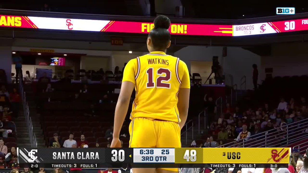 1,000 PTS in 38 games 🤯 #NCAAWBB x 🎥 B1G+ / USC Women's Basketball