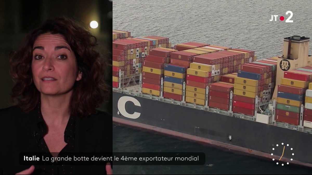 📈 Dépassant la Corée du Sud et le Japon, l'Italie devient le 4ème exportateur mondial, grâce notamment à ses petites et moyennes entreprises. 📺 Raphaële Schapira