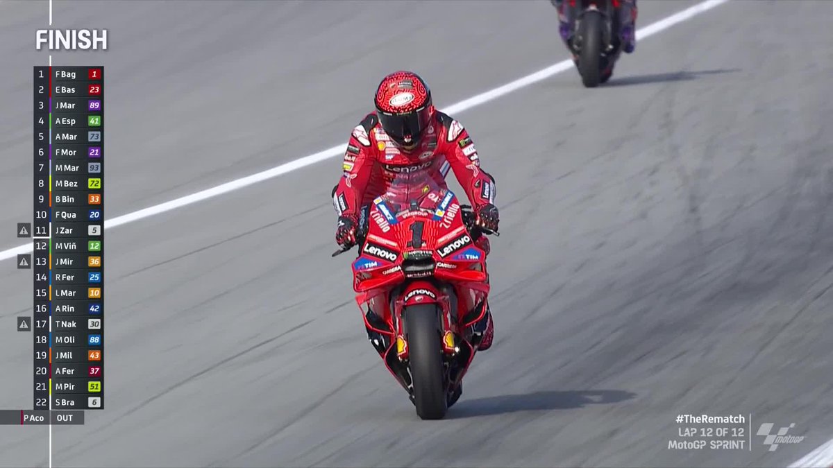 🏁 #TissotSprint 🏁 Perfect Pecco Bagnaia takes his 7th Sprint win to KEEP THE DREAM ALIVE! 🏆 #SolidarityGP 🏁 | #TheRematch