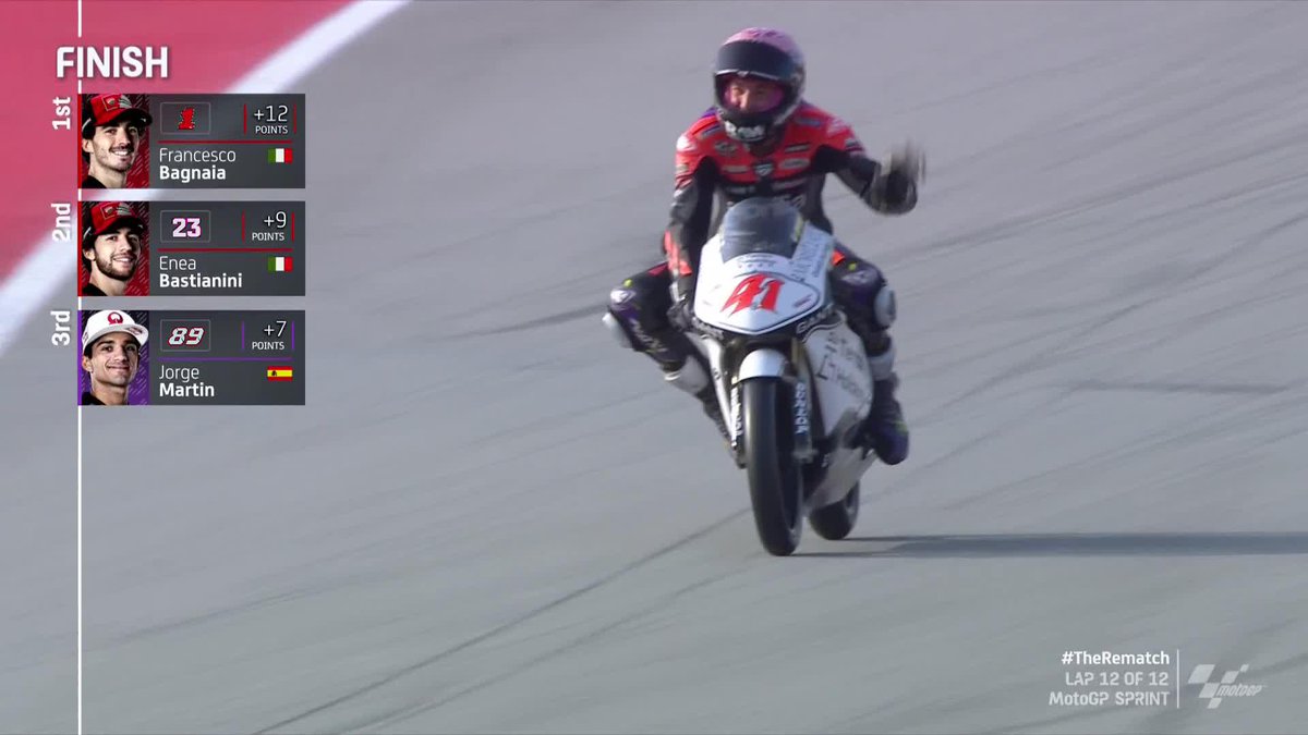 A full-circle moment for Aleix Espargaró! ❤️ A surprise lap with his 125cc bike 🤩 #SolidarityGP 🏁