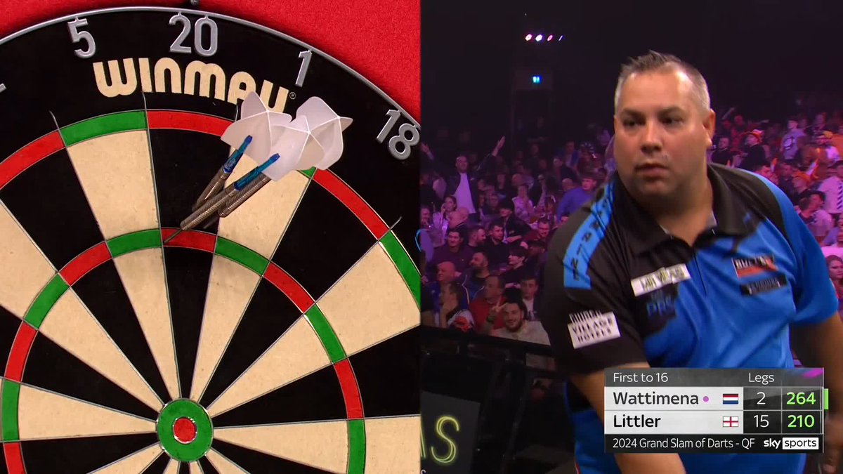 Ooooo look at me I’m Luke Littler and I win 16-2 in major quarter finals because I’m good at darts GROW UP