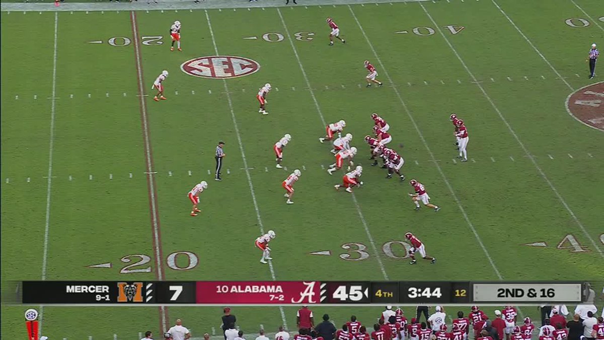 Alabama’s QB room might be the best in the country