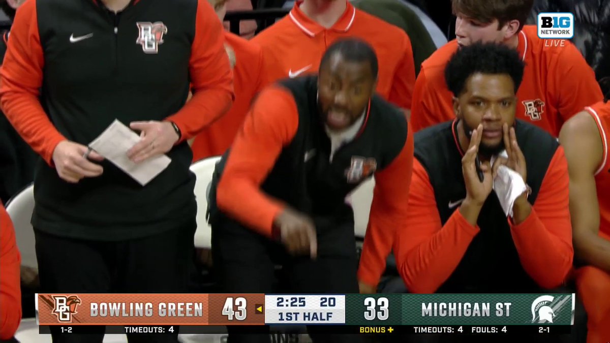 Bowling Green coach is LOCKED IN🔒