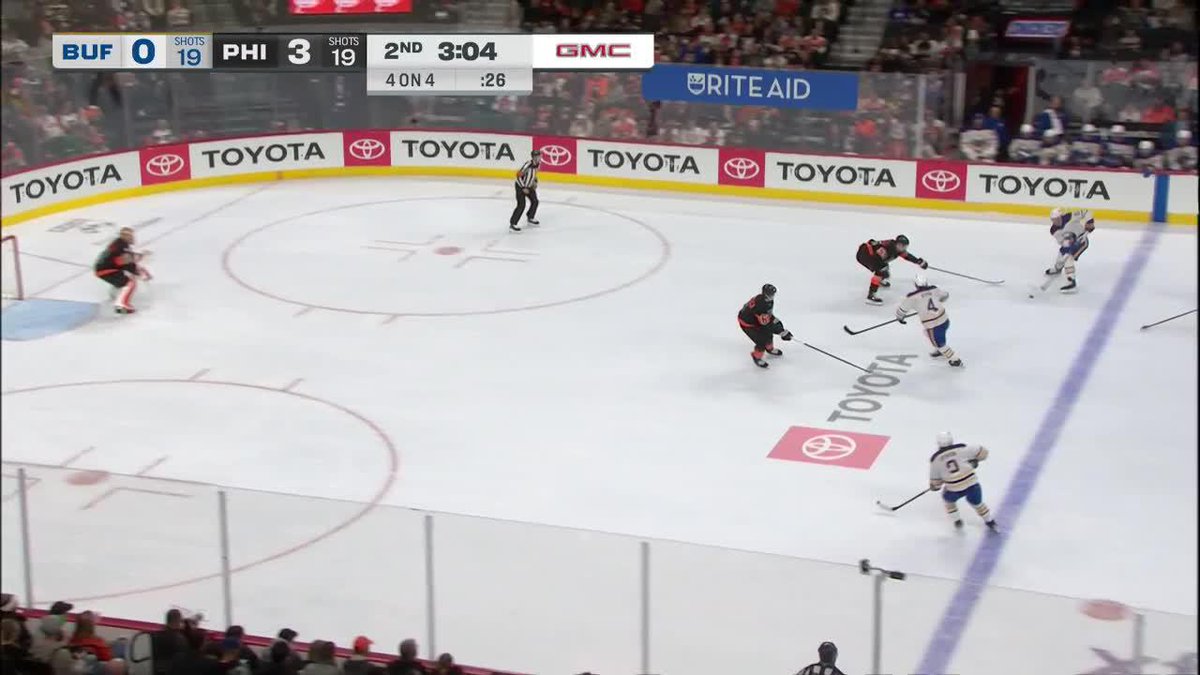 Michkov’s playing real life Chel out there 🎮