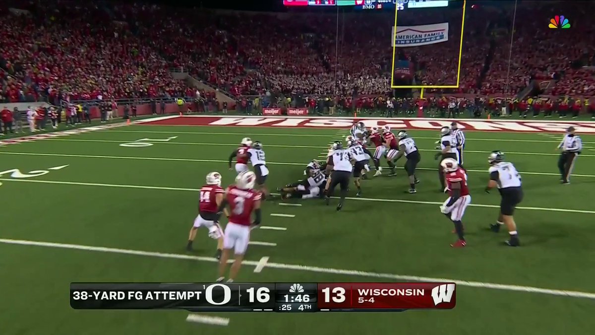 With less than 2 minutes to play and up 3, Oregon attempts a fake FG and fails 📺: NBC