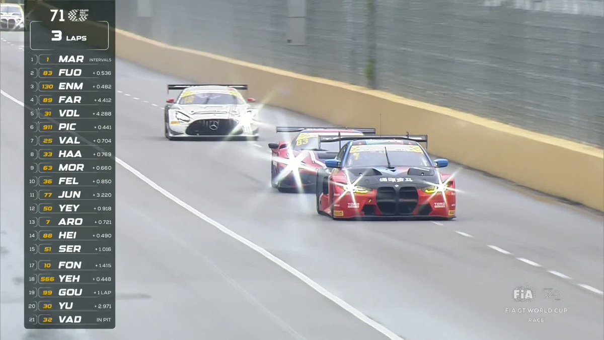 FUOCO TAKING THE LEAD but wait until the end...😱😱😱 Both Marciello and Fuoco missed the Lisboa corner and Maro Engel is now in first position! What a race! Tune in now for the final lap of the FIA GT World Cup on the FIA YouTube channel. #FIA #MacauGP #FIAGTWorldCup