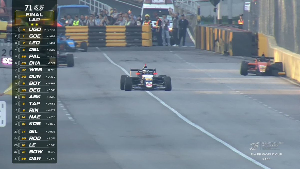 The Macau Grand Prix winner for 2024 is Ugo Ugochukwu🏆 Oliver Goethe 🥈 Noel Leon 🥉 Watch the replay now on the FIA YouTube channel. #FIA #MacauGP #FIAFRWorldCup