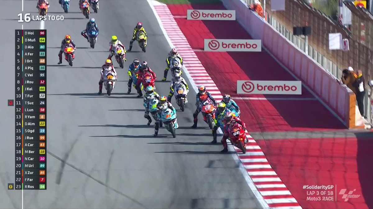 Game on for the win! ⚔️ Daniel Holgado has hit the front and Alonso plummets down to 4th! 🆙🔄 #SolidarityGP 🏁