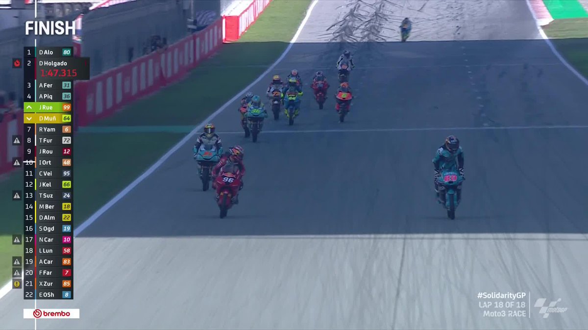 🏁 #Moto3 RACE 🏁 DAVID ALONSO MAKES HISTORY TO TAKE WIN #14 IN 2024 🏆 #SolidarityGP 🏁