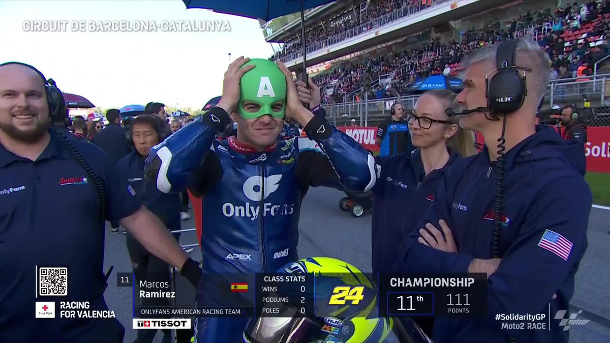 Beware of Capitan Andalucia ๐ฆธโโ๏ธ Marcos Ramรญrez is ready from the 3rd row of the grid ๐ #SolidarityGP ๐