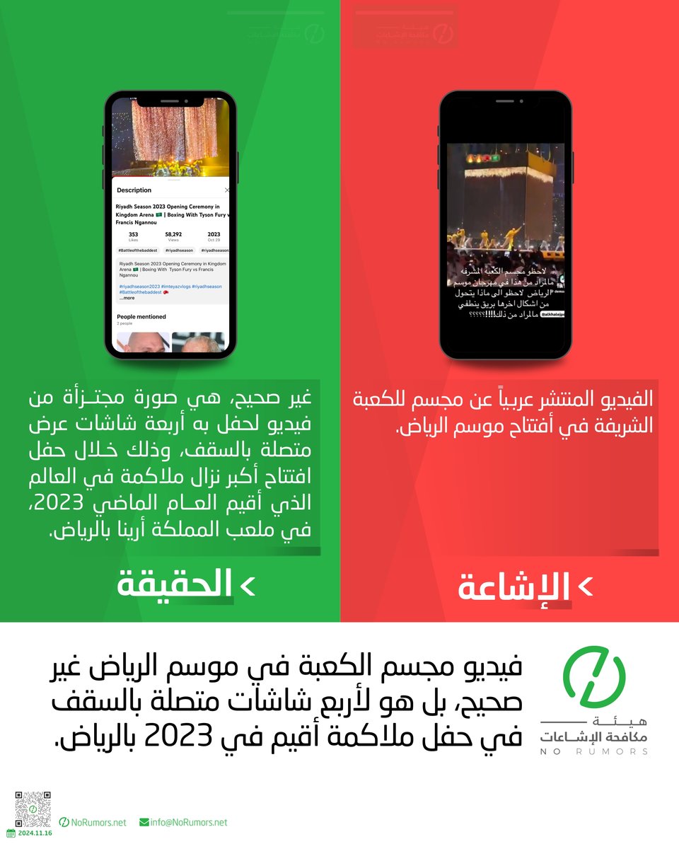 فيديو مجسم الكعبة في #موسم_الرياض المتداول عربياً غير صحيح، بل هو لأربع شاشات متصلة بالسقف في حفل ملاكمة أقيم في أكتوبر من عام 2023 بالرياض. #لا_للإشاعات