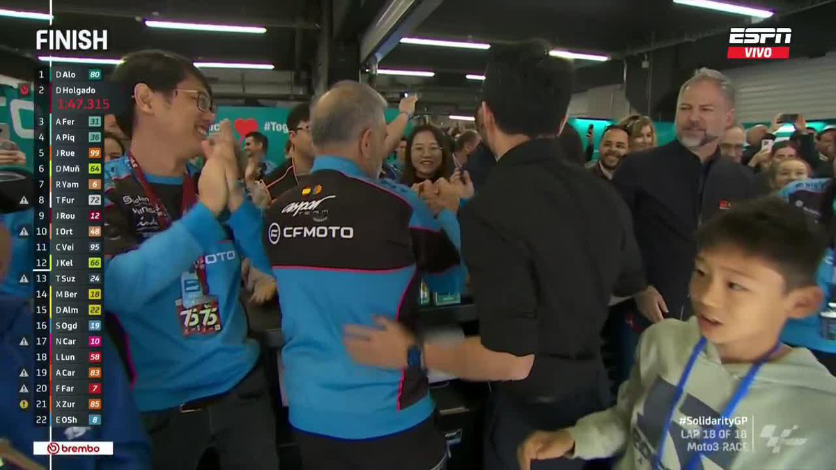 ¡ÚLTIMA VUELTA DE DAVID #ALONSO COMO PILOTO DE #MOTO3! David #Alonso se adueñó de la última carrera, se despide como campeón y con 14 Grandes Premios ganados. 😍🏁