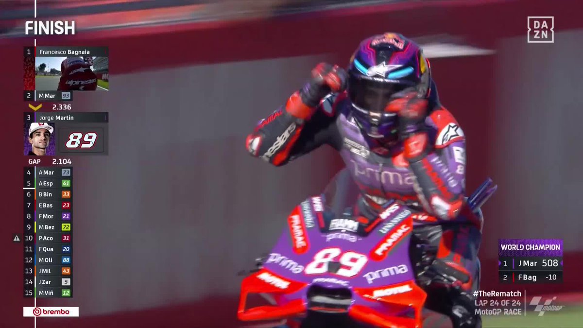 ¡HISTORIA DEL MOTOCICLISMO ESPAÑOL! 🇪🇸 Jorge Martín Almoguera completa la gesta y es el NUEVO CAMPEÓN DEL MUNDO DE #MotoGP ¡Este tío no viene de un satélite, este tío viene DE OTRO PLANETA! 🥹👏🔥🪐