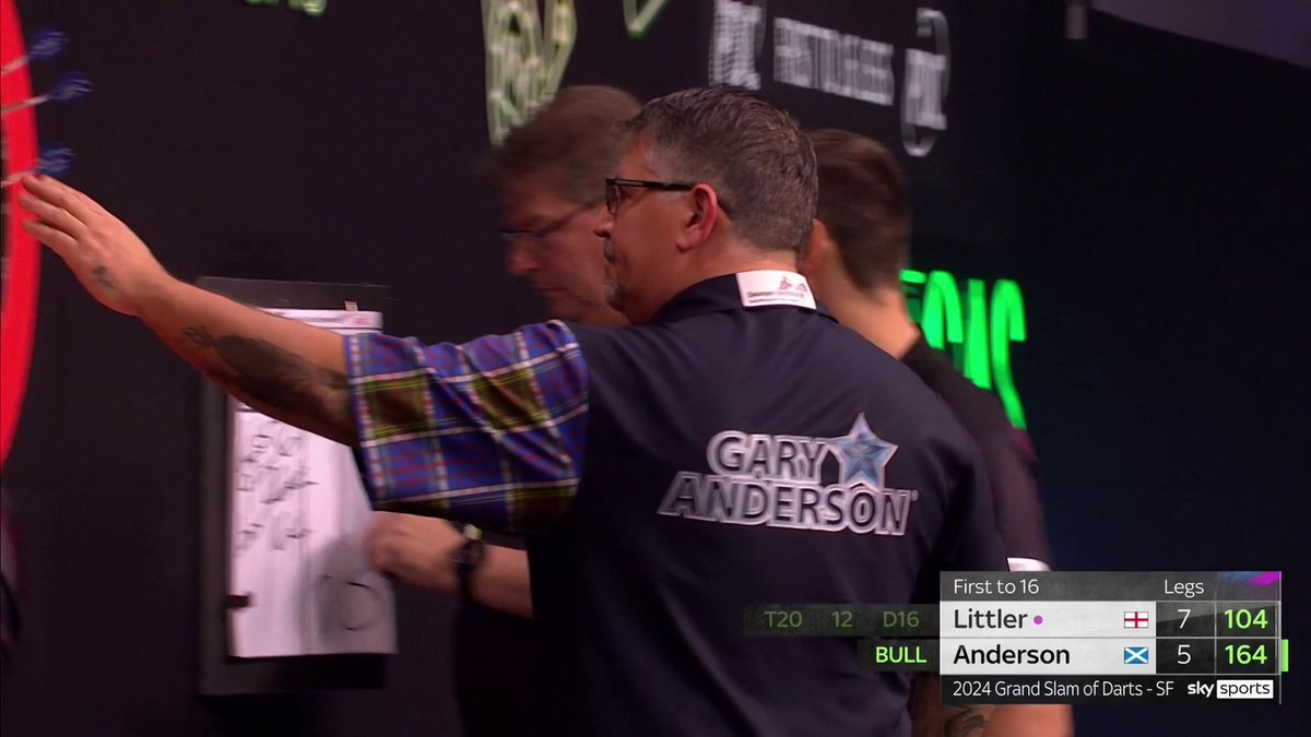 "Yes, Gary Anderson" 🔥 Anderson with a DEVASTATING 164 checkout to cut Littler's lead to one 👀
