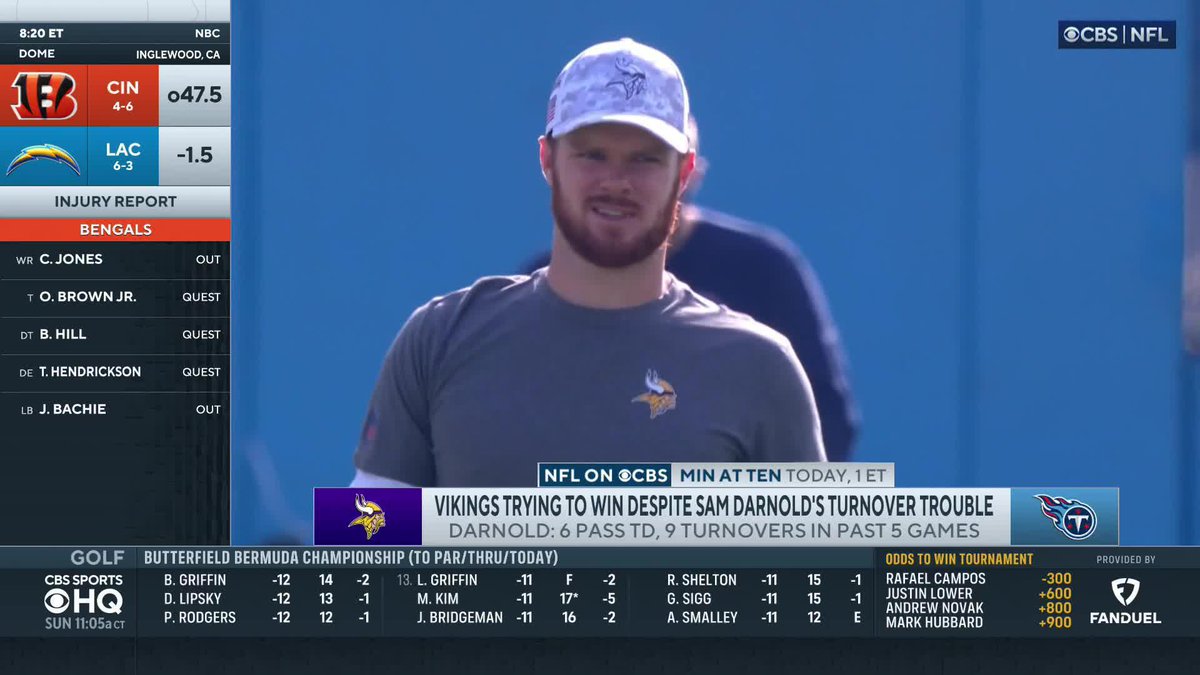 "The bottom line is Sam Darnold is turning into Sam Darnold and that's not a good thing for the Minnesota Vikings." Pete Prisco