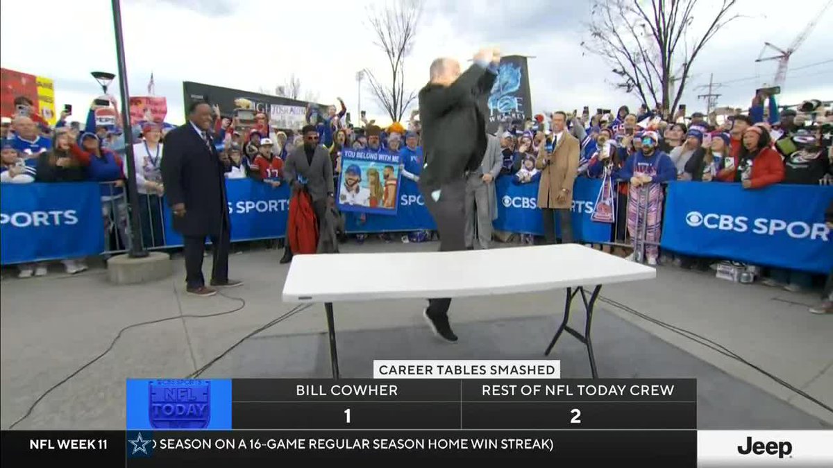 THE NFL TODAY BREAKS THE TABLES