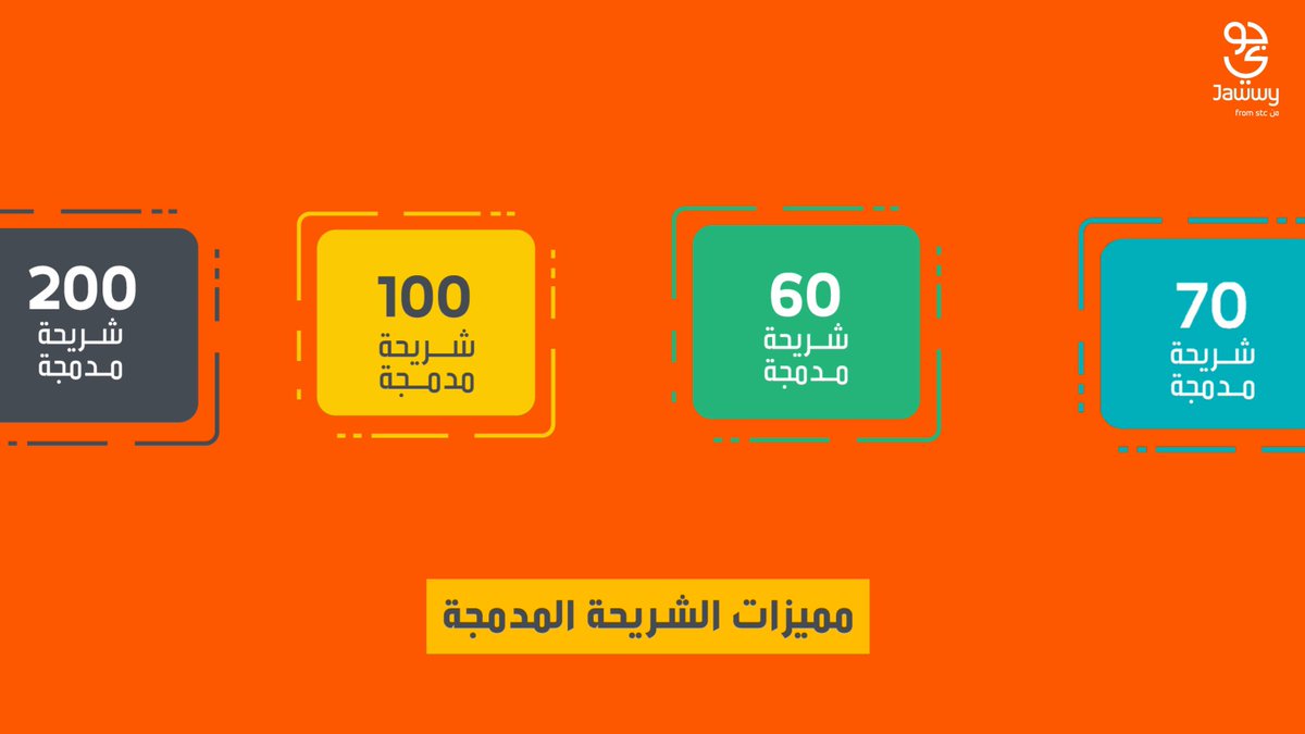 مع الشرائح المدمجة راحتك صارت بجوالك! جرّبها بكل بساطة مع تطبيق #جوّي وعيش التجربة بنفسك🤩