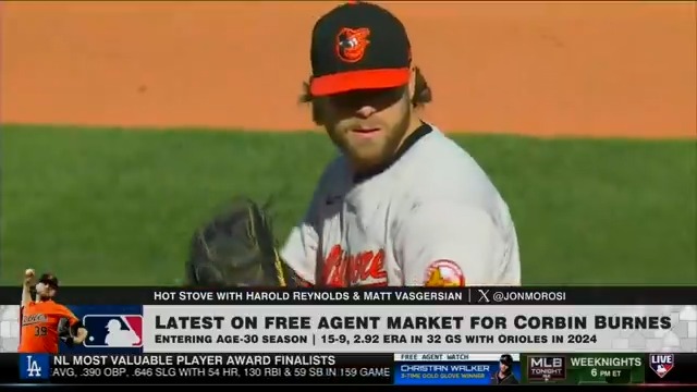 .Jon Morosi says that the two teams that "stand above the others" for Corbin Burnes are the Orioles and Dodgers. When will we see the 4x All-Star sign?