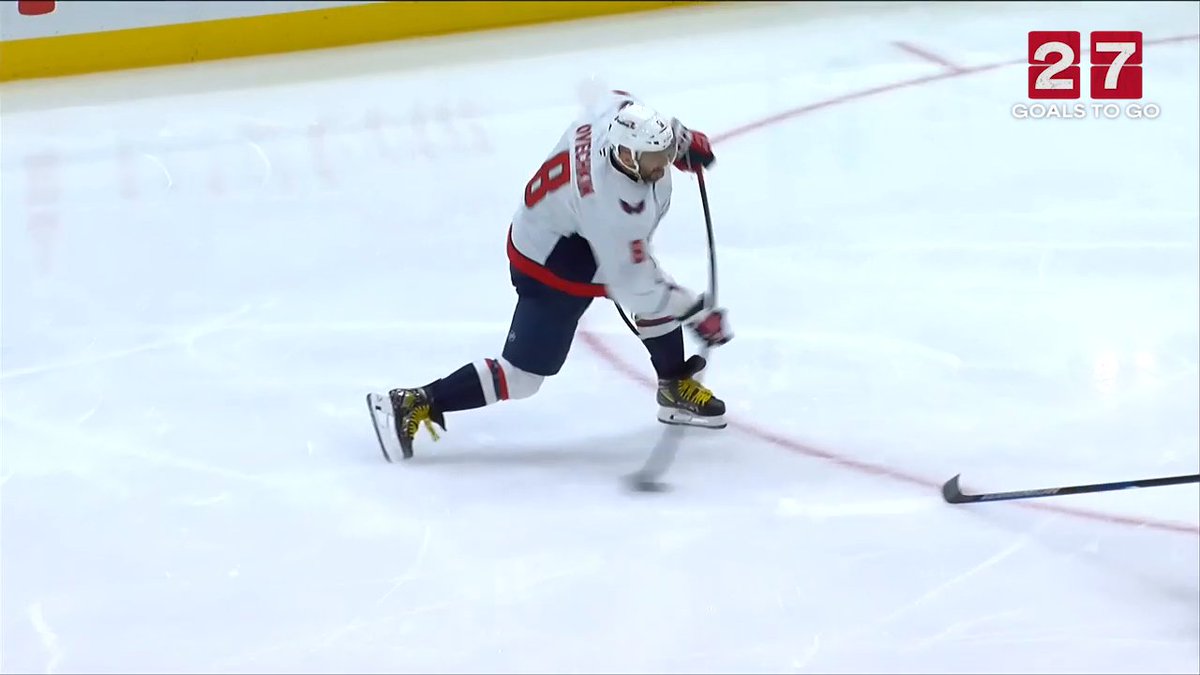 OVI CAN'T BE STOPPED RIGHT NOW‼️ -Five goals in his last two games -League-leading 15th of the season -27 goals back of breaking of Gretzky's record 39 YEARS OLD 😱
