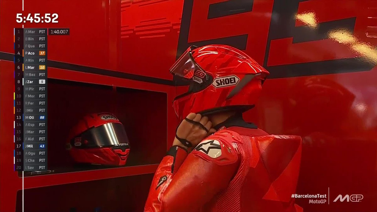 Todo al rojo for real 🔴 Marc Márquez is about to make his Ducati Corse on-track debut 🙌 #BarcelonaTest