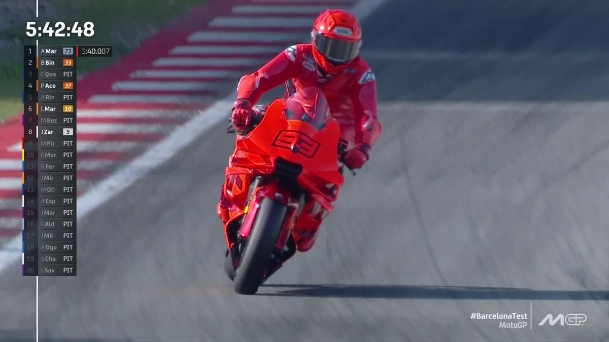 HERE WE GO THEN! Time for Marc Márquez to paint the town Ducati red 🔴 #BarcelonaTest