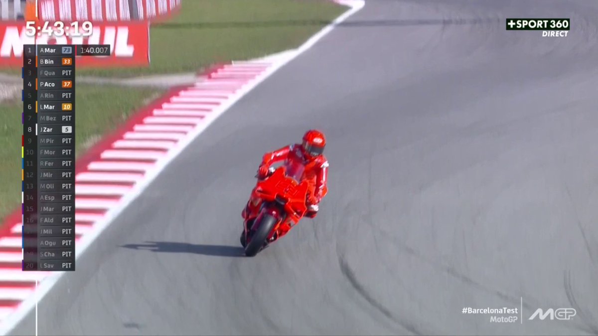 Marc Marquez sur la Ducati ✅🤯 #BarcelonaTest | #MotoGP