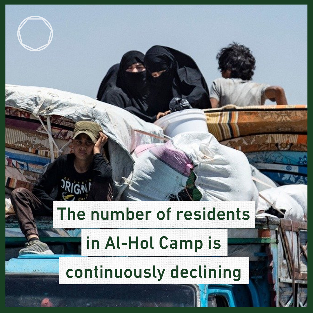 The significant decrease in Al-Hol Camp's population from its peak has allowed for improved humanitarian conditions and strengthened security. This progress is a result of dedicated efforts in repatriation, rehabilitation, and reintegration. #JourneyHome