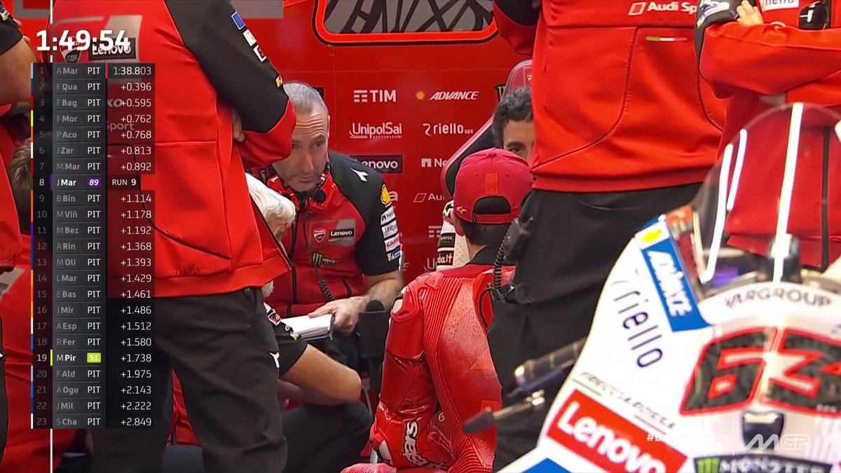 Peeking through the Ducati team members 😅 Marc Márquez and Pecco Bagnaia debriefing 🤝 #BarcelonaTest