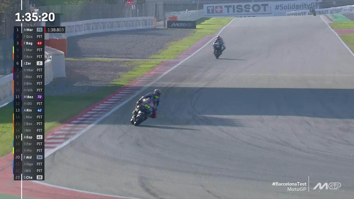 That was quick indeed and most of the riders are already back out! 💨 #BarcelonaTest