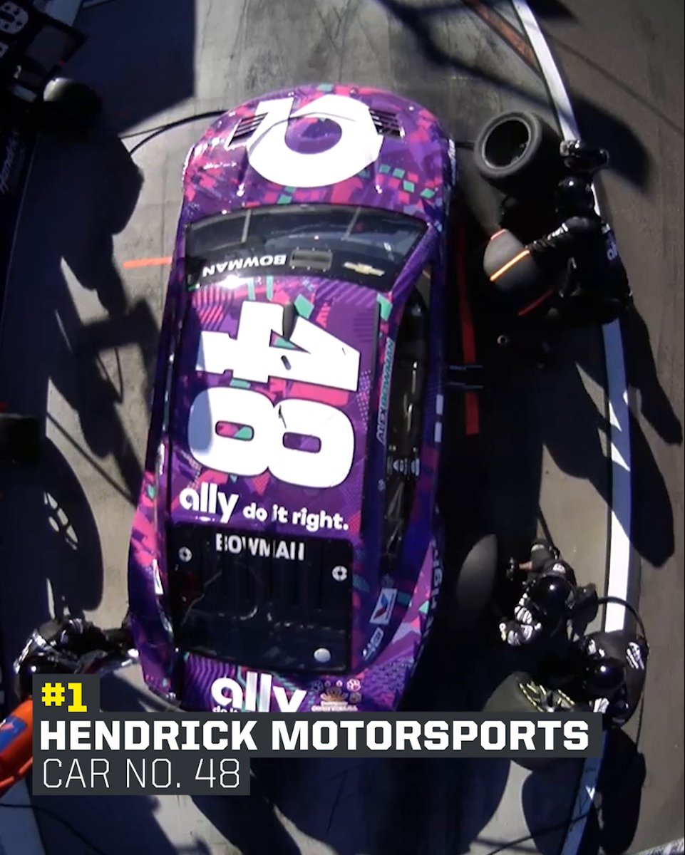 There's fast and then there's the No. 48 crew. Alex Bowman's pit crew is Mechanix Wear's 2024 Most Valuable Pit Crew!