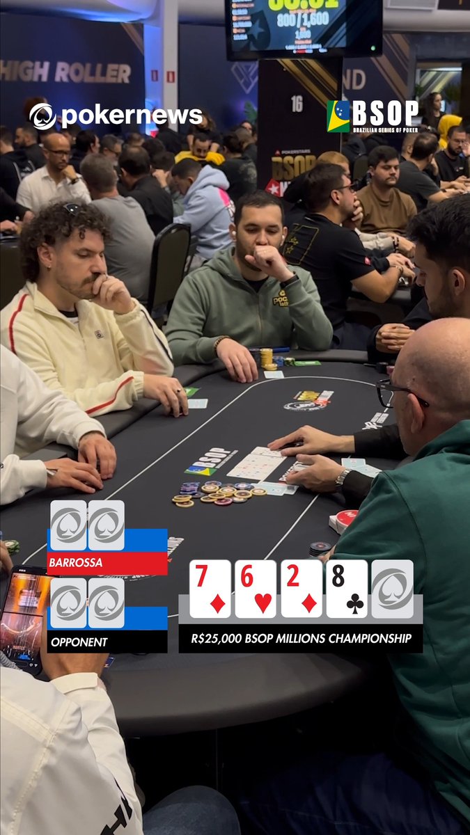 ❓ What would you do with AA in this spot? Barrossa jams on the river in the early levels of the PokerStars Brasil BSOP Millions Championship - would you call or fold?