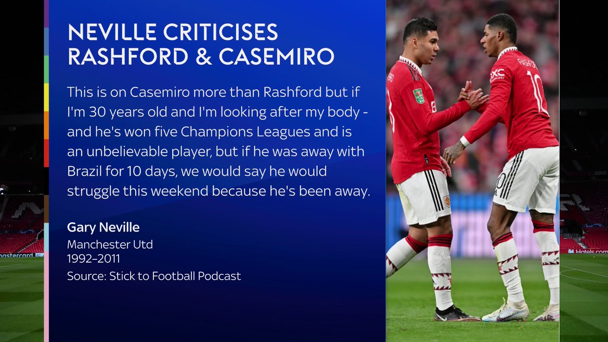 🗣️ "It's not right!" Gary Neville has questioned the professionalism of Manchester United duo Casemiro and Marcus Rashford over their trips to the United States during the international break 🔴