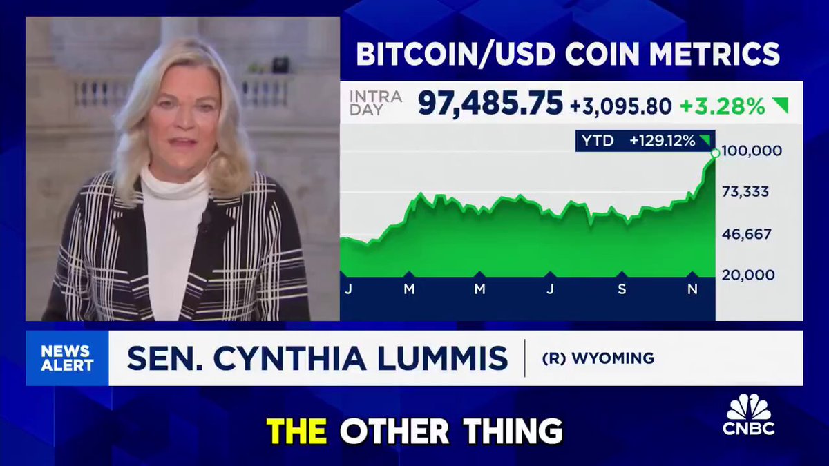 🇺🇸 Senator Lummis urges U.S. government to sell its gold to buy #Bitcoin as a Strategic Reserve