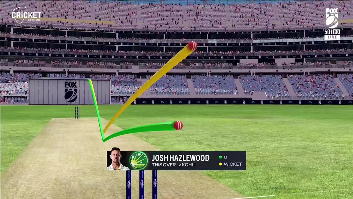 Extra bounce from Josh Hazlewood to dismiss Virat Kohli.