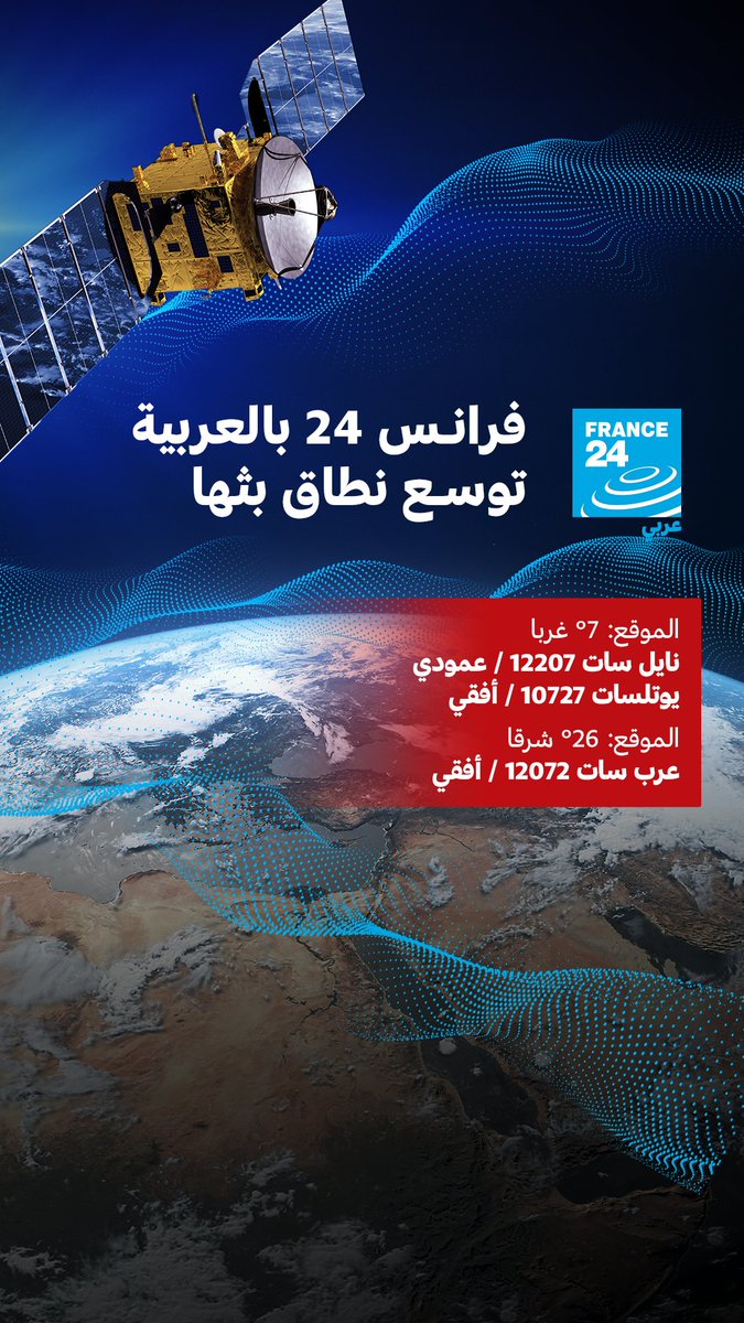 🛰️ 📺تجدون قناة #فرانس24 باللغة العربية الآن على موقعين مداريين يوفران تغطية لكامل منطقة شمال أفريقيا والشرق الأوسط: موقع 7° غرباً: ​ ➖تردد القناة على موقع القمر الصناعي نايل سات: 12207 عمودي. ​ ➖تردد القناة على موقع القمر الصناعي يوتلسات 10727 أفقي.​ موقع 26° غرباً: ​ ➖تردد القناة على موقع القمر الصناعي عربسات 12072 أفقي.