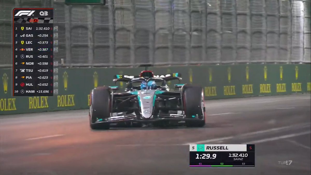 What a climax to qualifying we had in Vegas 🍿 #F1 #LasVegasGP
