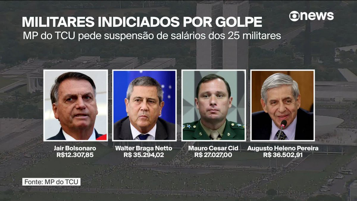 ATENÇÃO: o Ministério Público pediu O BLOQUEIO DO SALÁRIO DO BOLSONARO. Grande dia!