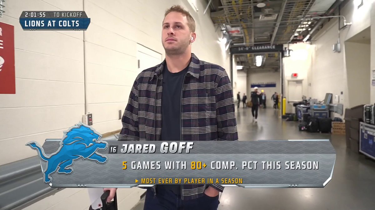 How many TDs for Jared Goff today? 🦁