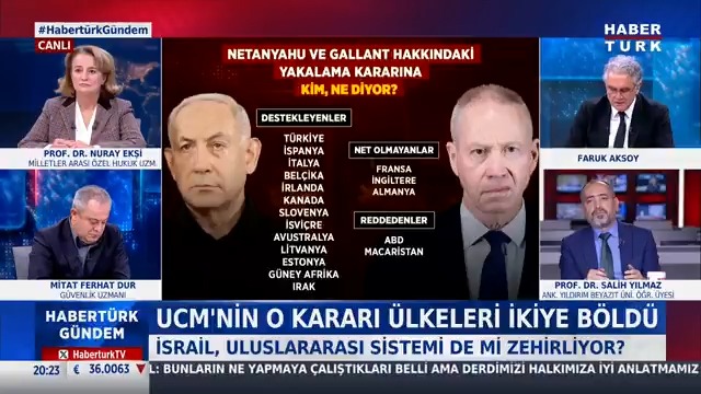 Netanyahu hakkında tutuklama kararı ne anlama geliyor? Sembolik mi oyun değiştirici mi? Prof. Dr. Salih Yılmaz (Prof. Dr. Salih Yılmaz) #HabertürkGündem'de değerlendirdi.