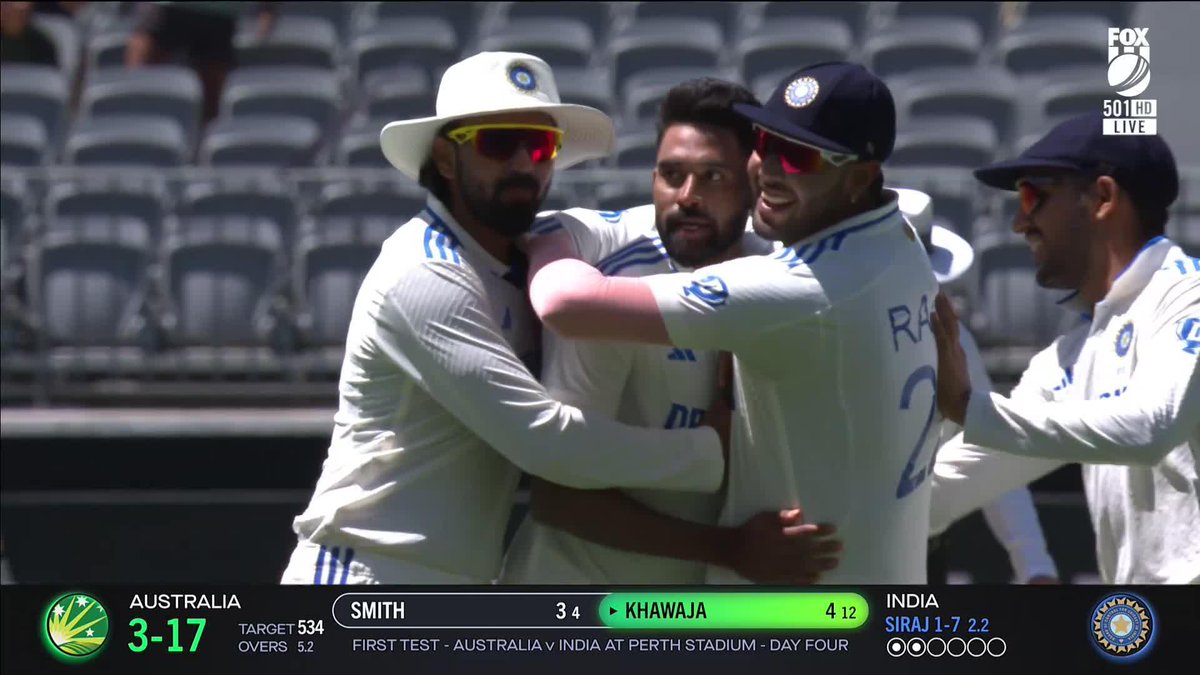 It did not take long for India to get their first wicket of the day, with Khawaja out for four😧 📺 Watch #AUSvIND on Ch. 501 or stream via Kayo 📝 BLOG 📲 MATCH CENTRE