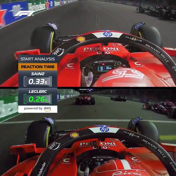 Charles was first of the Ferraris to react 👊 This split-second reaction made all the difference as Leclerc jumped to P2 at Turn 1 ⬆️ Amazon Web Services #F1Insights #LasVegasGP
